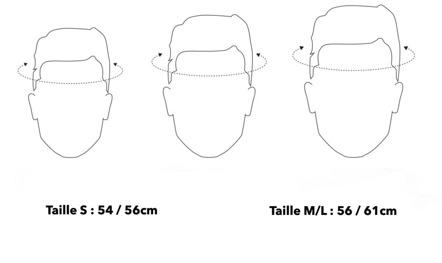 Guide des tailles Casque Pliable Fend One 